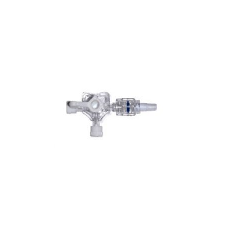 SURGIFOLD™-Manifolds