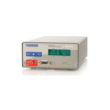 MRI COMPATIBLE FIBER OPTIC THERMOMETER