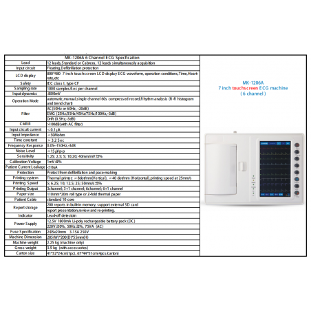 Yonker 7 Inch6 Channel ECG Machine 1206