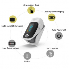 Yonker Pulse Oximeter YK-80A