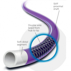 Angiographic & Diagnostic Catheter