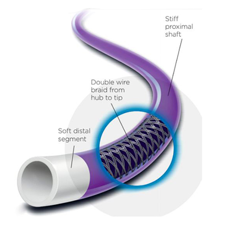 Angiographic & Diagnostic Catheter