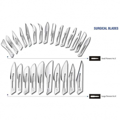 SURGICAL BLADES