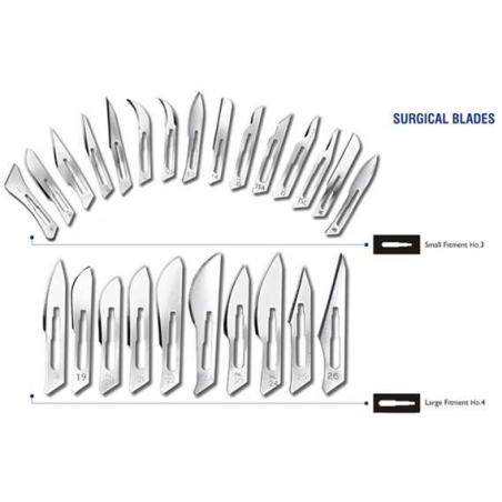 SURGICAL BLADES